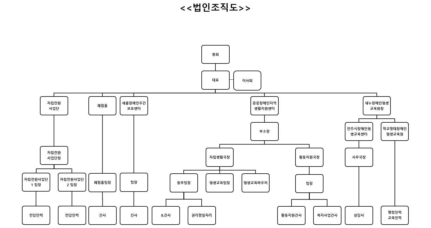 KakaoTalk_20250203_144556697.png