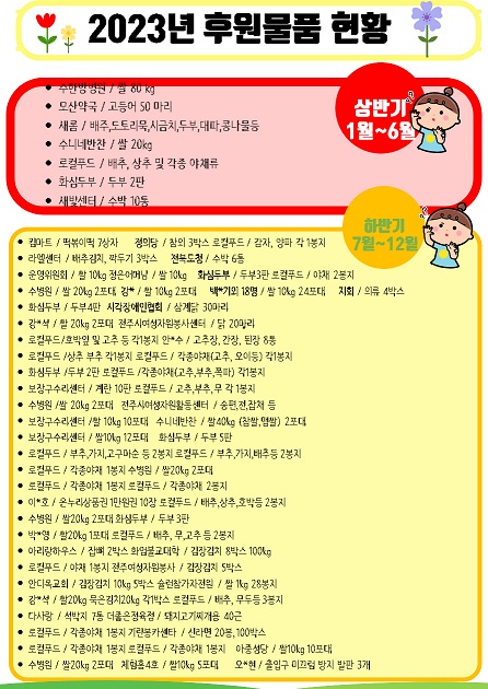 2023년 후원물품 현황1.jpg
