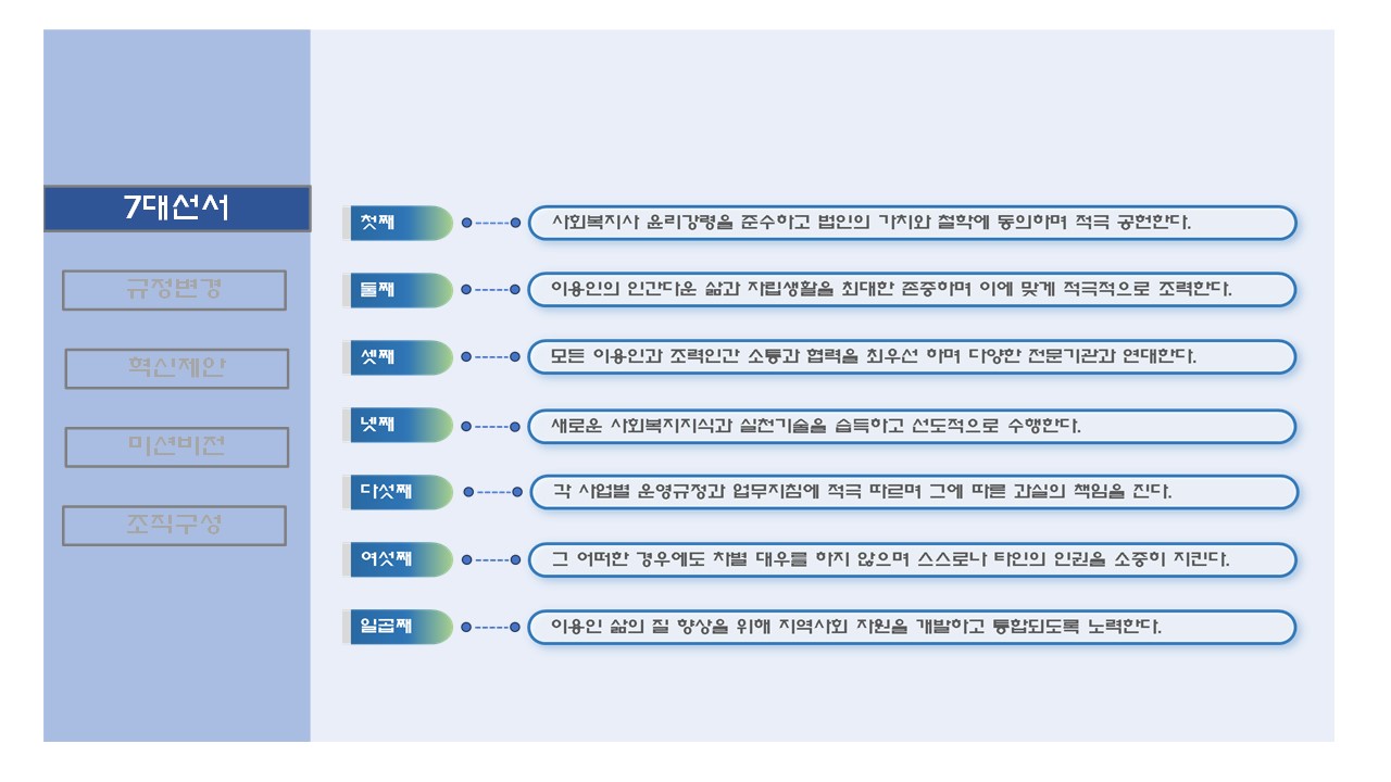 7대 선서.jpg